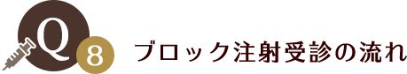 ブロック注射受診の流れ